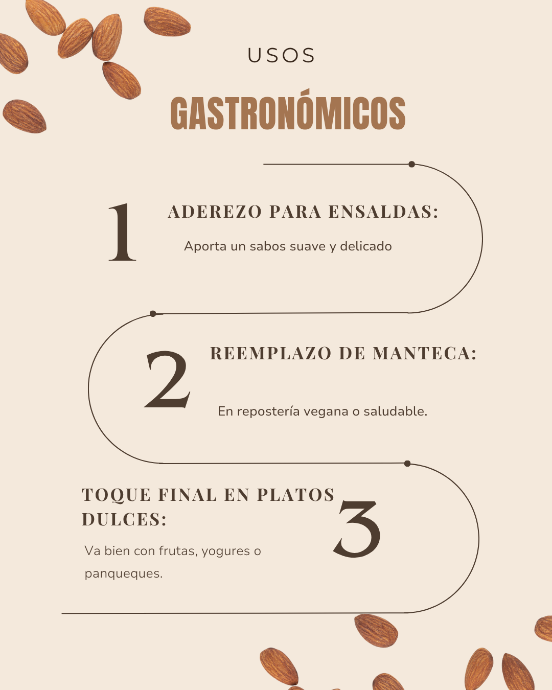 Aceite de almendras usos gastronómicos - Ensaladas, repostería, cocina saludable